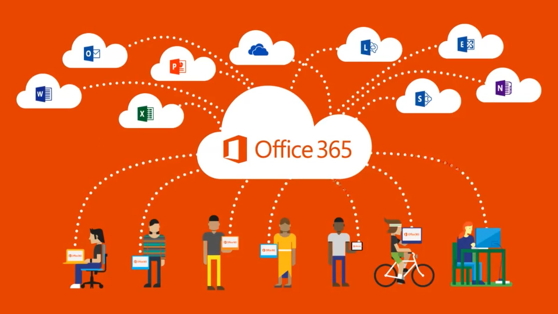 Office 365: Lo que debes saber para tu negocio