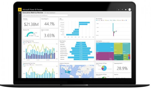 Power BI análisis empresarial