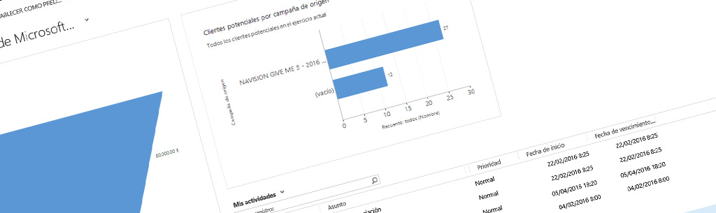 Dynamics CRM 2016, ¿cómo se utiliza?