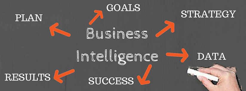 Business Intelligence ¿Por qué lo necesito?