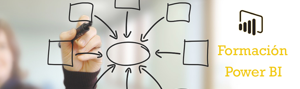 Formación en Microsoft Power BI