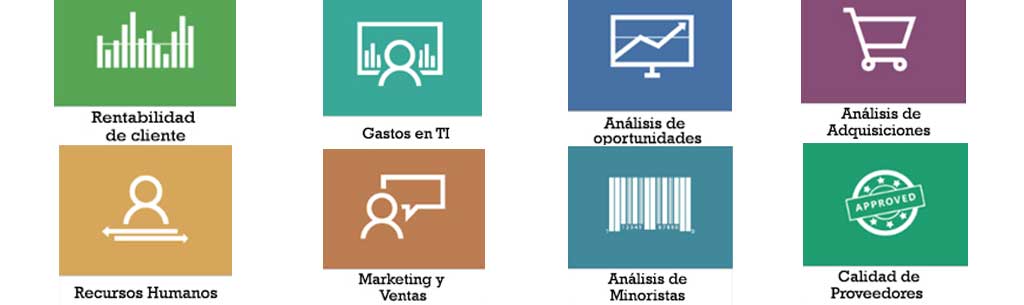 Ejemplos de uso de Power BI embedded