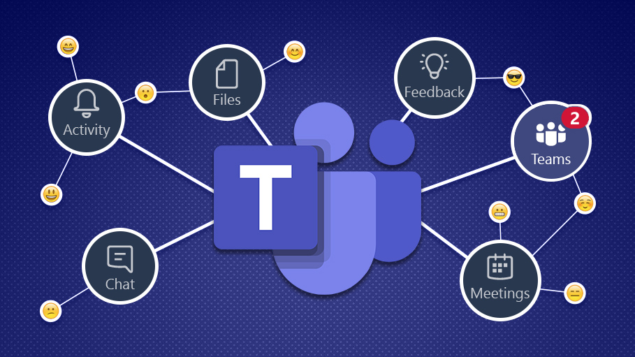 Teletrabajar y colaborar en línea con Microsoft Teams